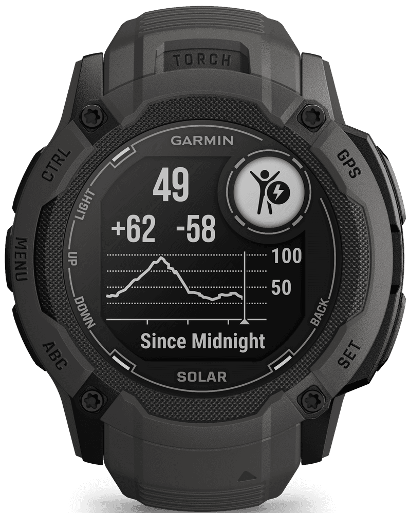 Instinct 2X Solar Graphite, view: 16