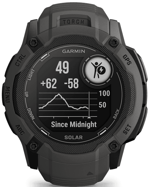 Instinct 2X Solar Graphite, productDetailPage.view: 16