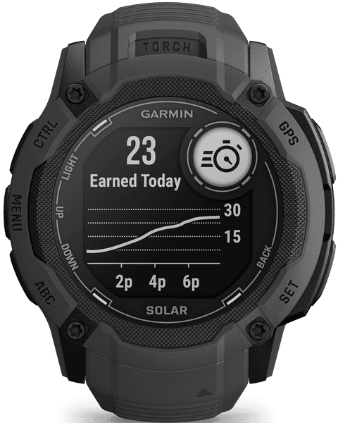 Instinct 2X Solar Graphite, productDetailPage.view: 7