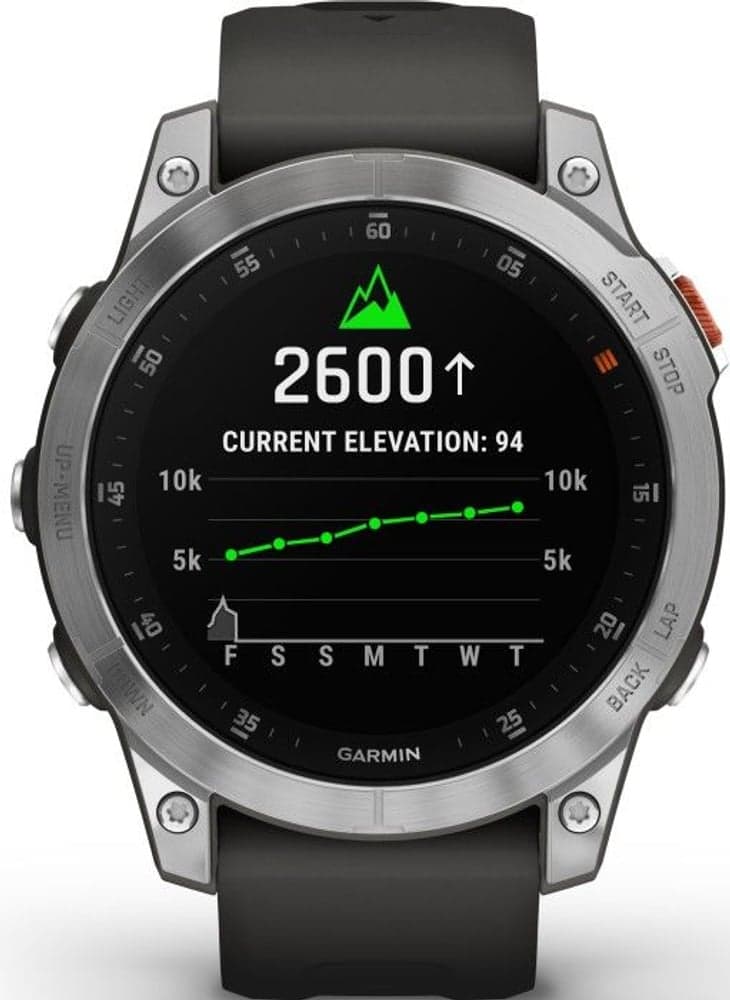 EPIX 2 Slate Stainless Steel, view: 0