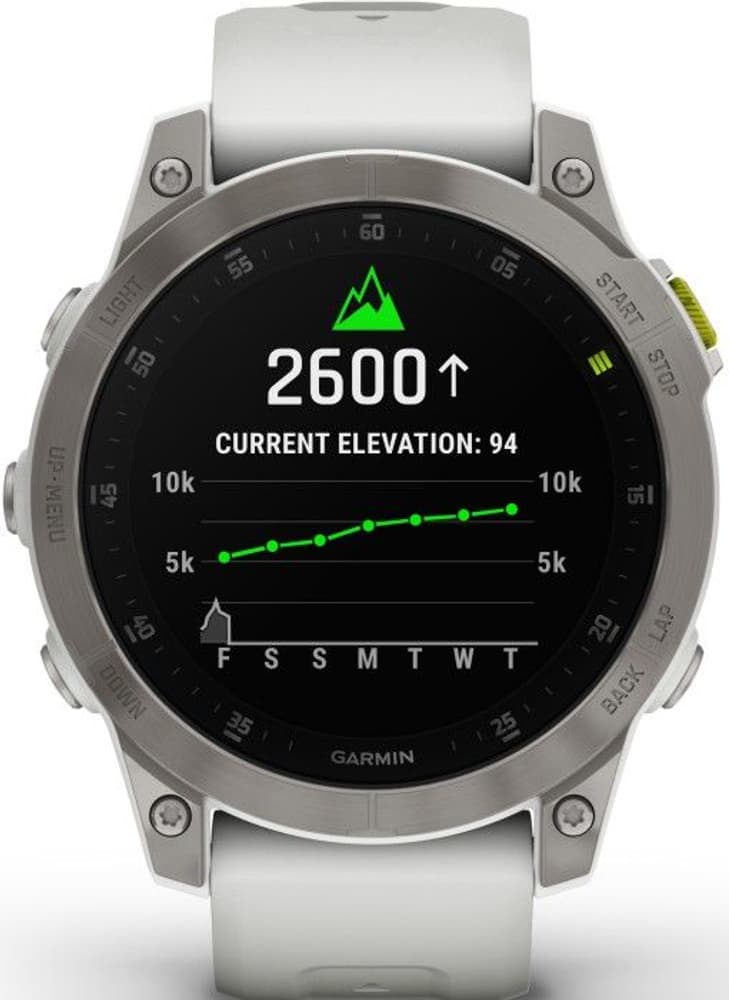 EPIX 2 Sapphire Carrera White Titanium, view: 3