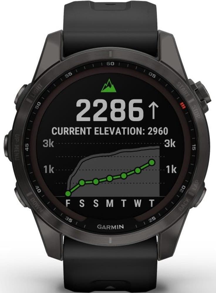 Fenix 7S Sapphire Solar Carbon Gray Titanium, view: 1