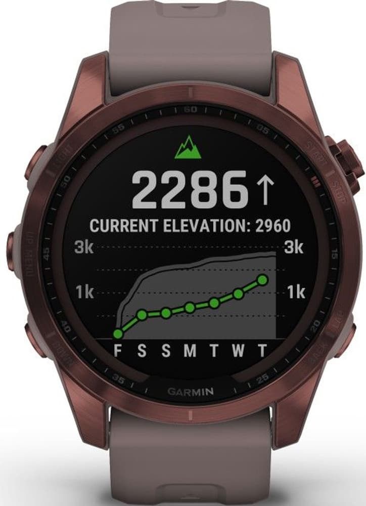 Fenix 7S Sapphire Solar Dark Bronze Titanium, view: 1