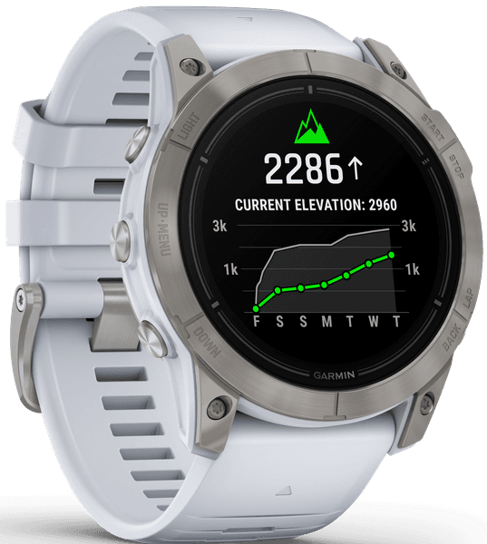 EPIX PRO (G2) 51mm Sapphire Titanium with Whitestone Band, view: 4