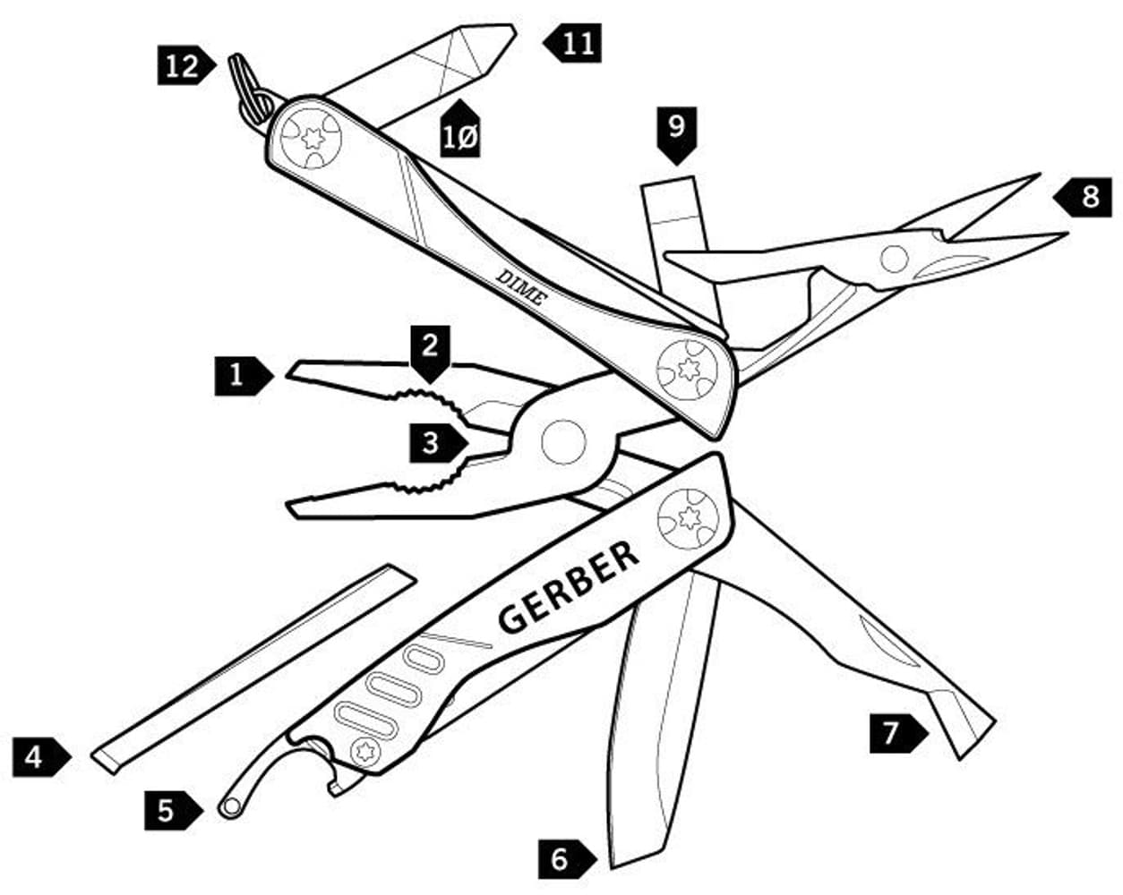 Dime Micro Tool Black, view: 1