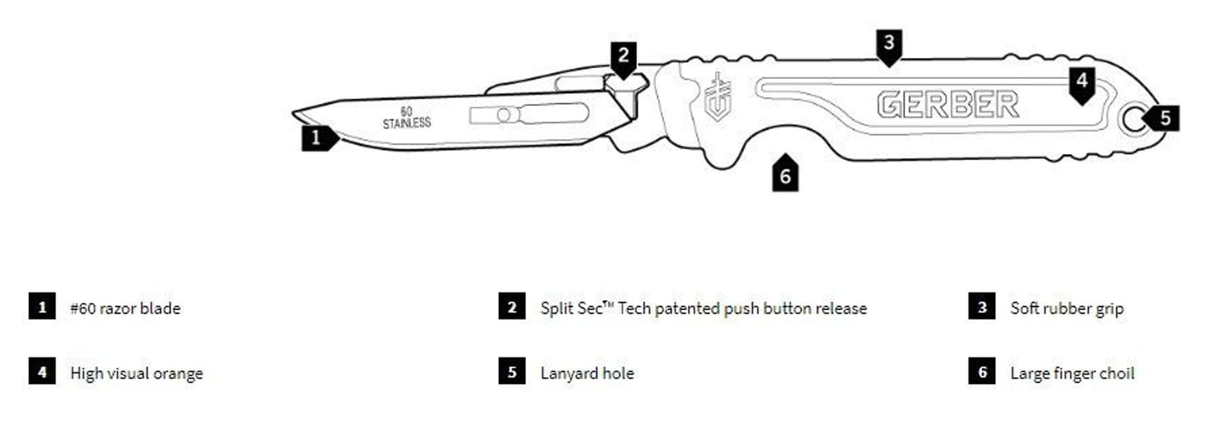 Vital Fixed Blade Knife, view: 4
