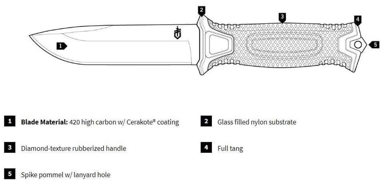 Strongarm Fixed Black Fine Edge GB, view: 8