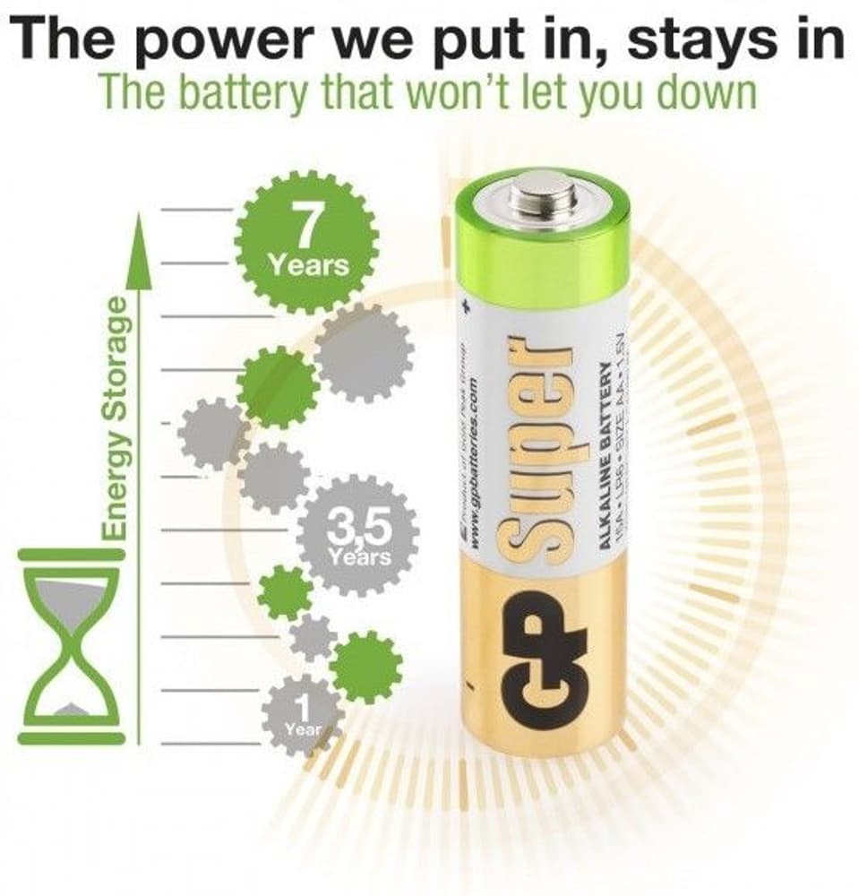 GP Super AA 1,5V batterier, 12-pack, view: 2