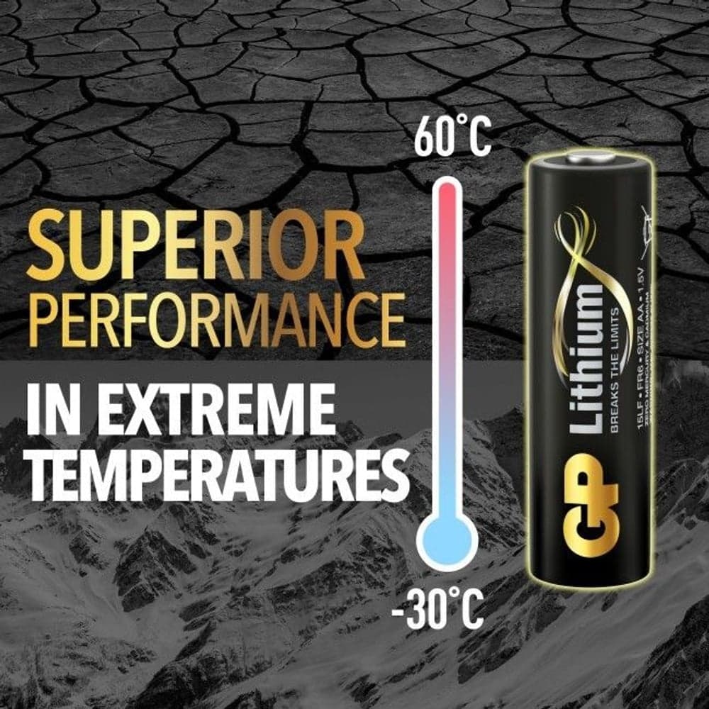 GP AA-litiumbatteri 1.5V 15LF-2U4 4-pack, view: 4