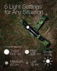 GP Discovery Pannlampa CHR35 - view: 5