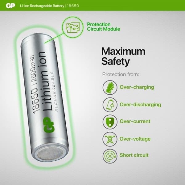 GP 1-Slot Li-Ion Charger + 1X18650, view: 7