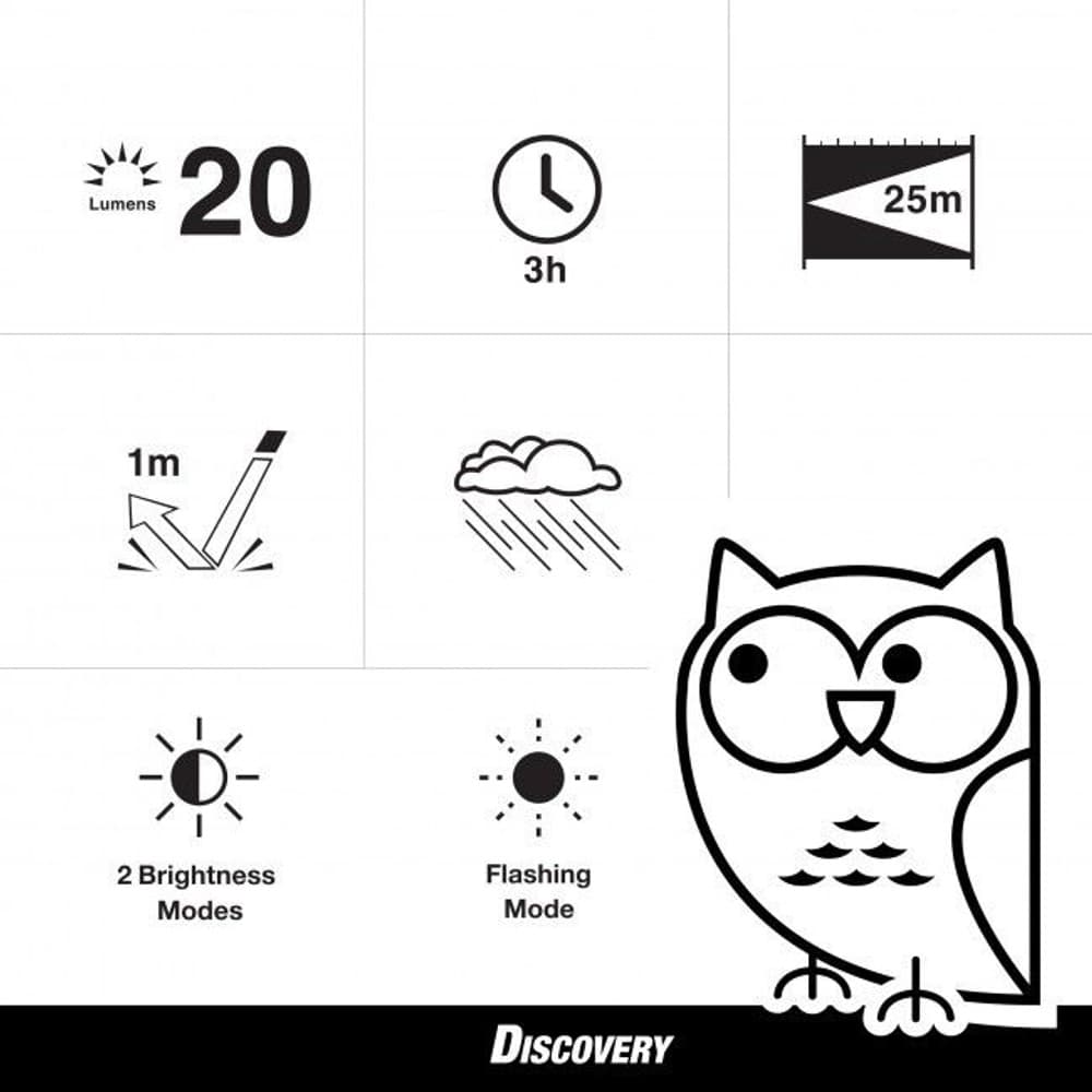 GP Discovery CP21 Ericius 20lm, view: 6