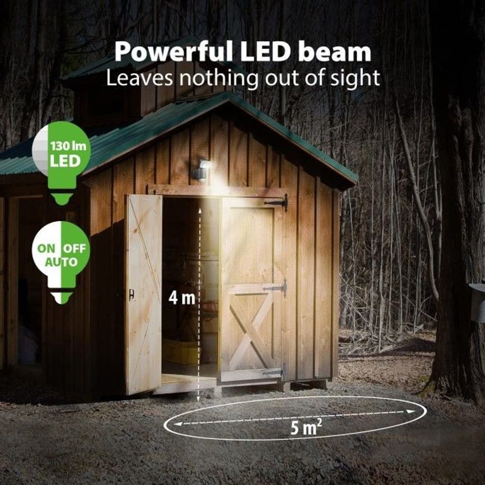 GP Safeguard RF3.1H Cordless Hybrid, view: 9