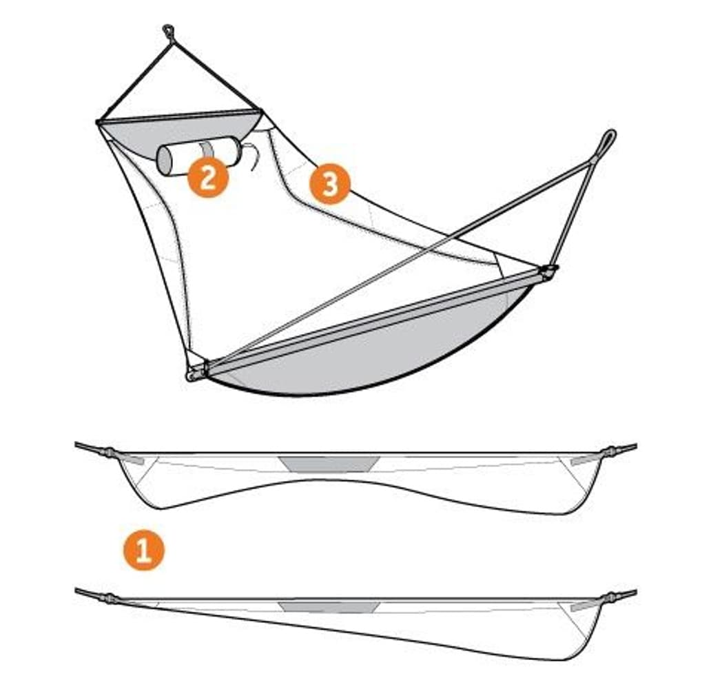 Eno SkyLoft Navy/Olive, view: 6