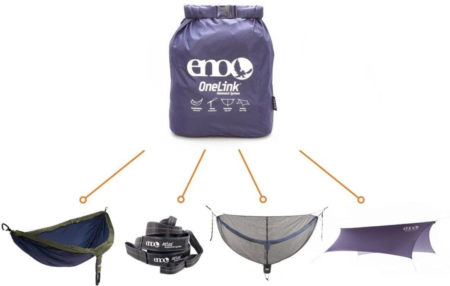 Eno OneLink Shelter System Navy/Olive, view: 1