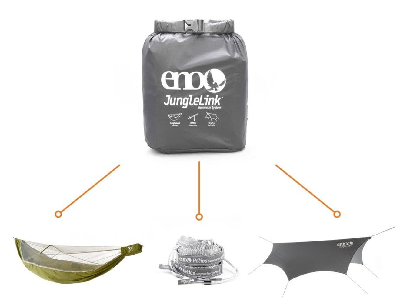 Eno JungleLink Shelter System Grey/Lichen, view: 2