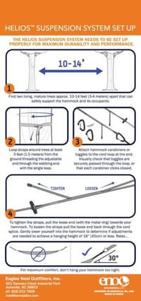 Eno Helios Ultralight Suspension 2x2,46m System Grey - view: 2