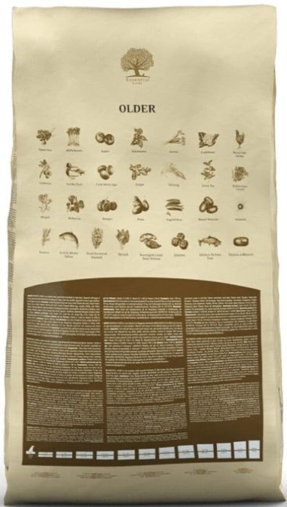 Older 12 kg, view: 1
