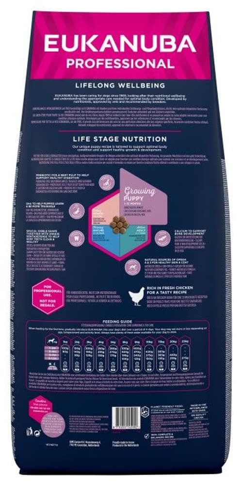 Dog Puppy Medium 18 kg, view: 1