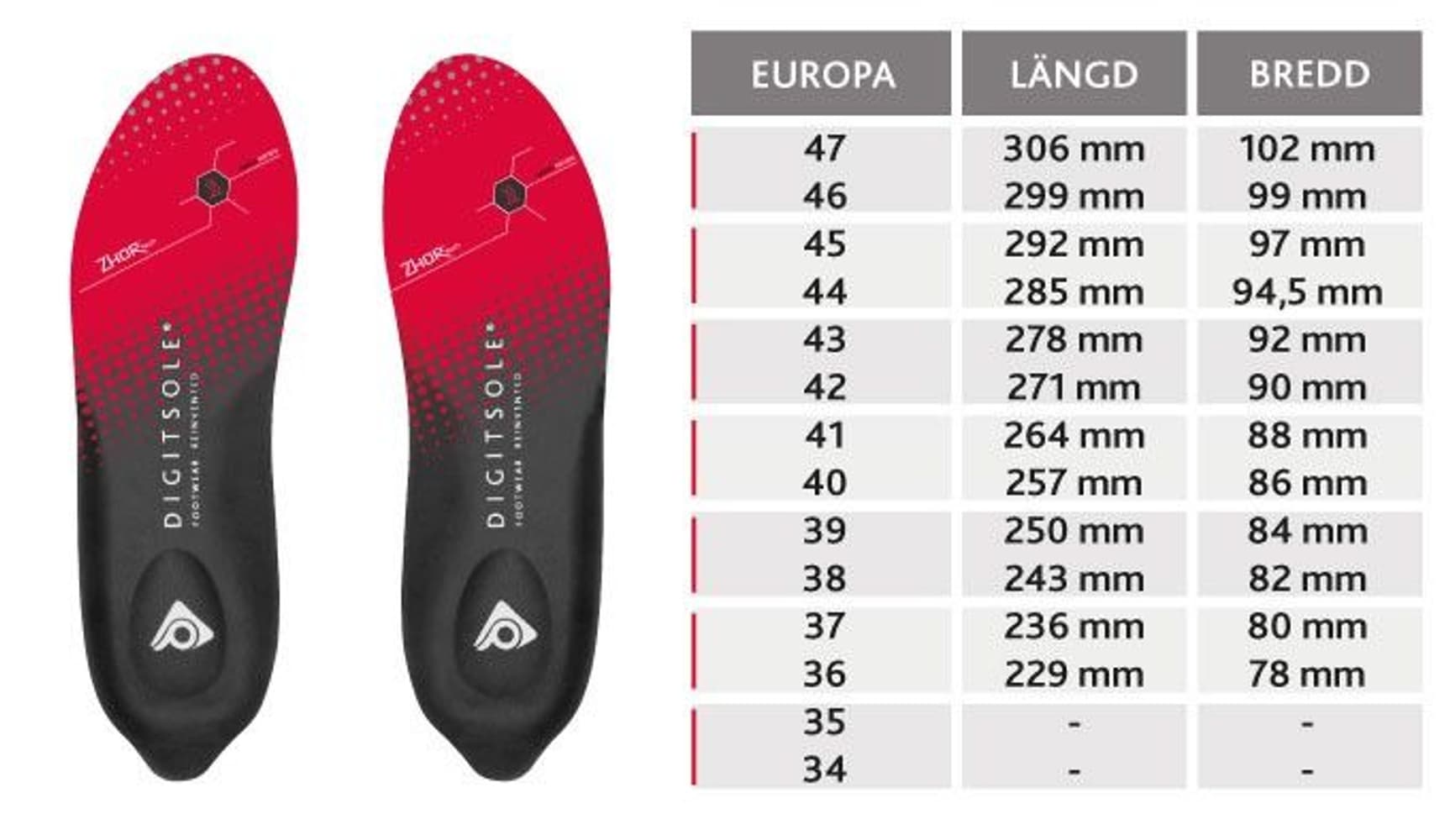 Warm Series Värmesulor med Bluetooth, view: 5