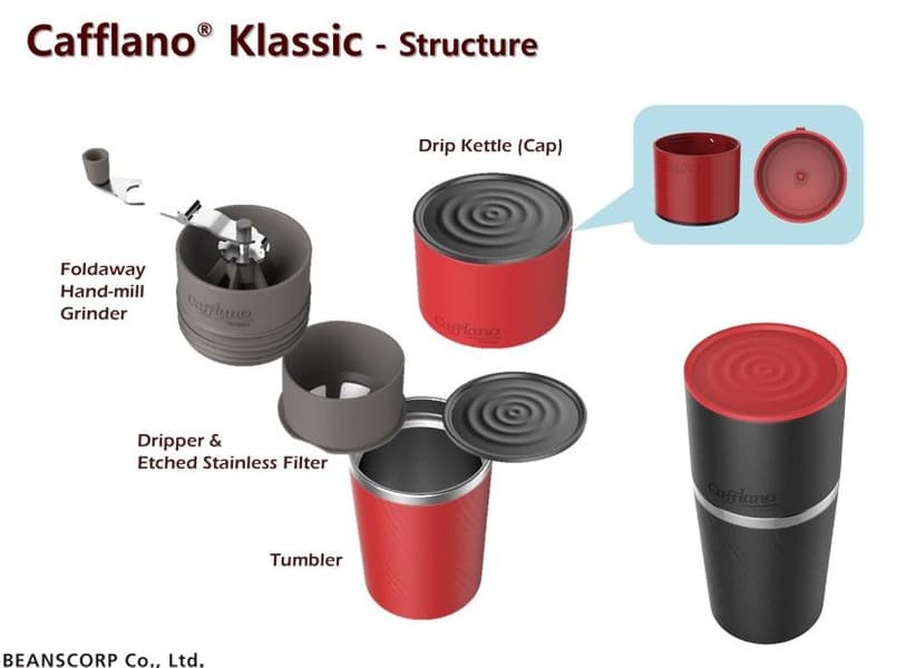 Classic Black, view: 10