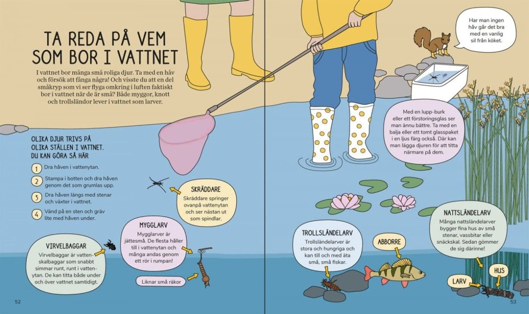 Barnens Utebok, view: 2