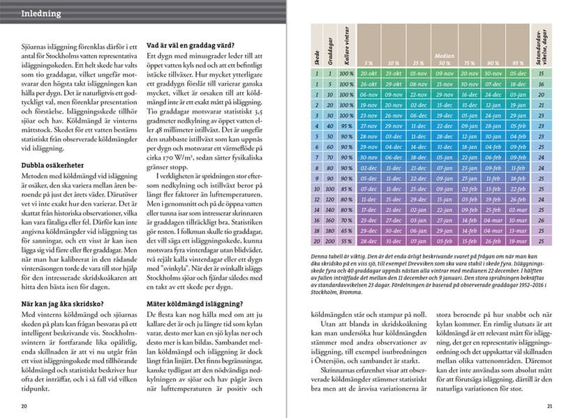 Skrinnarens guide till sjöarna i Östra Svealand, view: 3