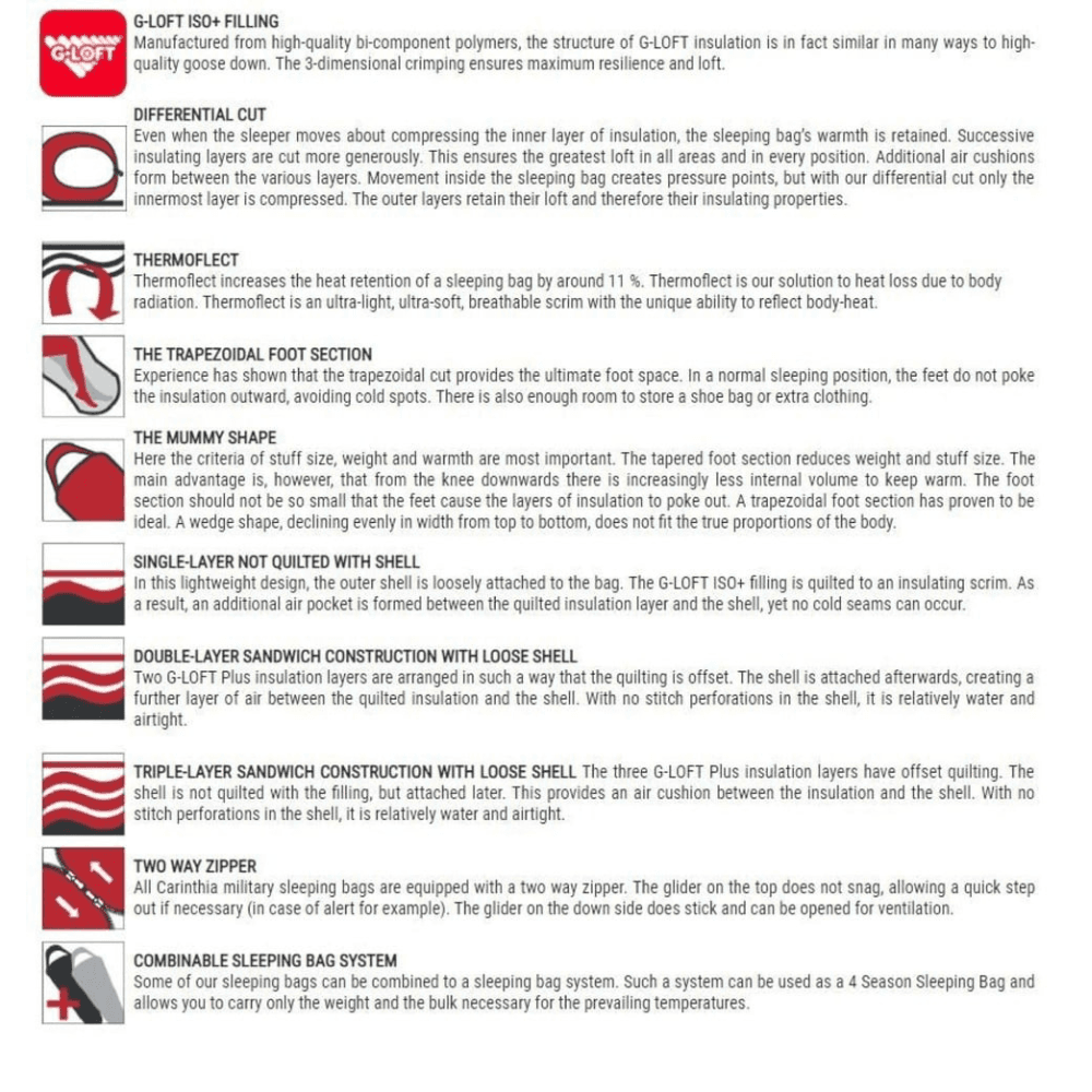 G-Loft Defence 4 L 200 -15°C, view: 9