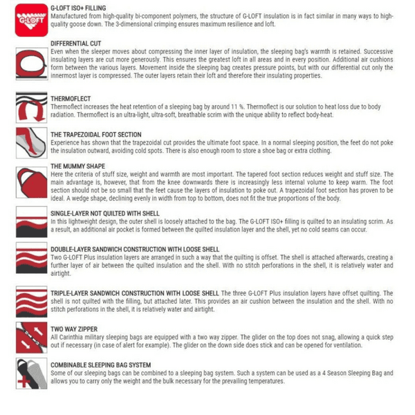 G-Loft Defence 4 L 200 -15°C, view: 9