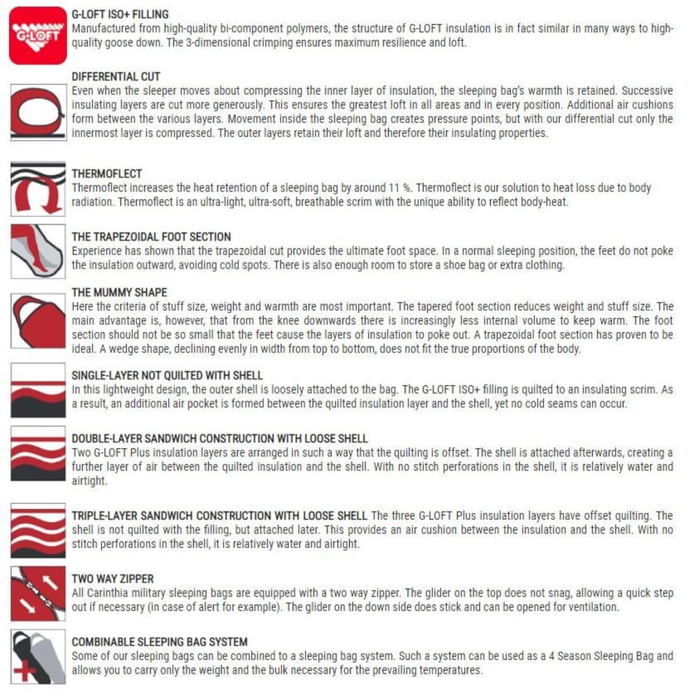 G-Loft Defence 4 M 185 -15°C, view: 11