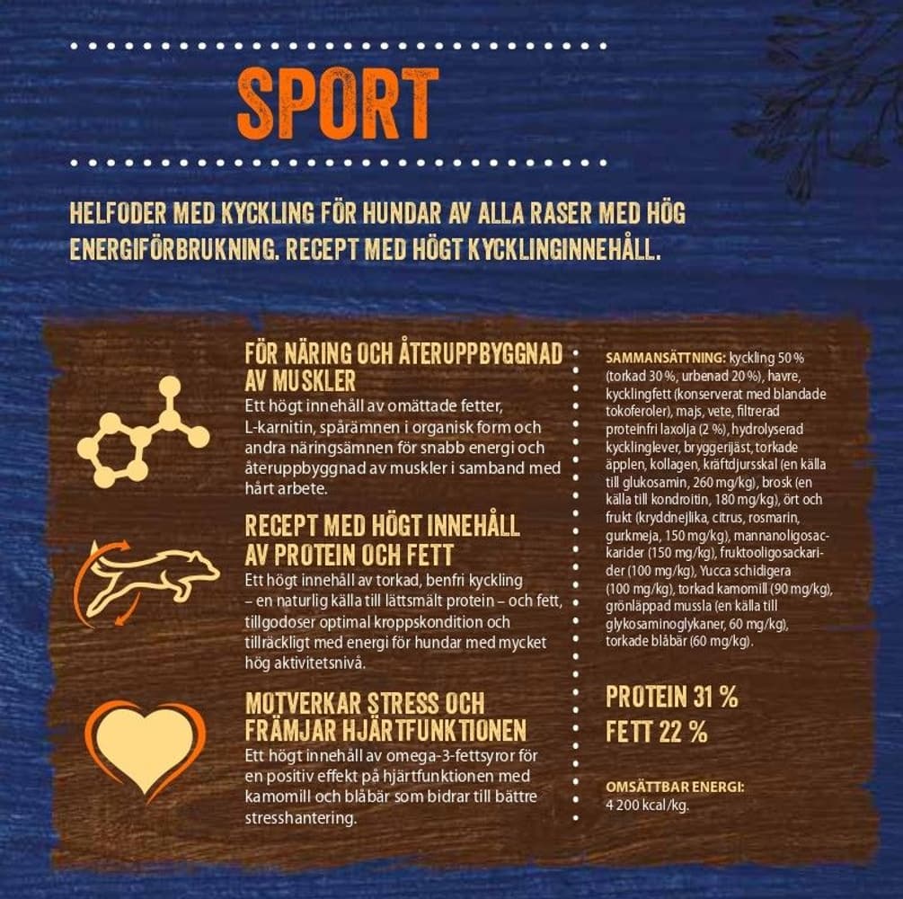 Sport 15 kg, view: 1