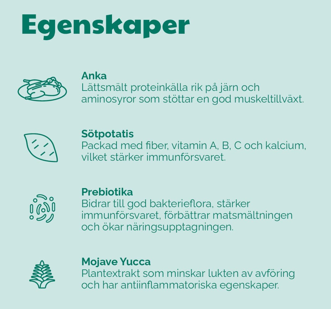 Free-Range Duck 12 kg, view: 5