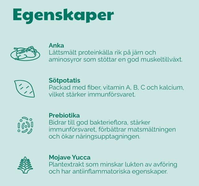 Free-Range Duck 12 kg, view: 5