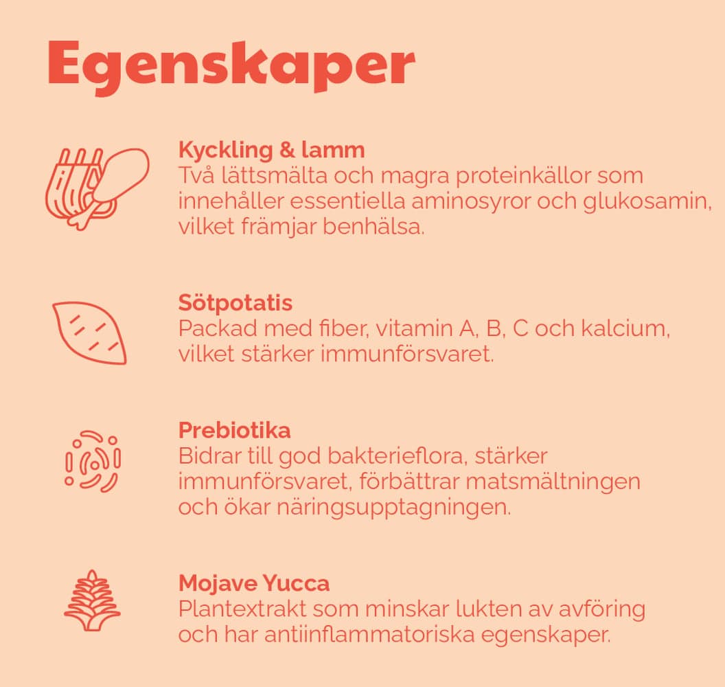 Chicken & Lamb Feast 12 kg, view: 4