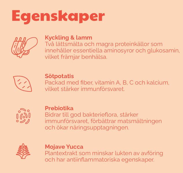 Chicken & Lamb Feast 12 kg, view: 4