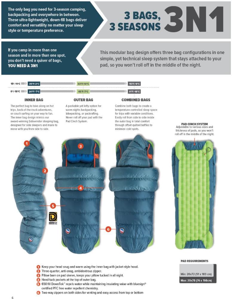 W's Roxy Ann 3N1 30 -1°C 650 Down Regular, view: 4