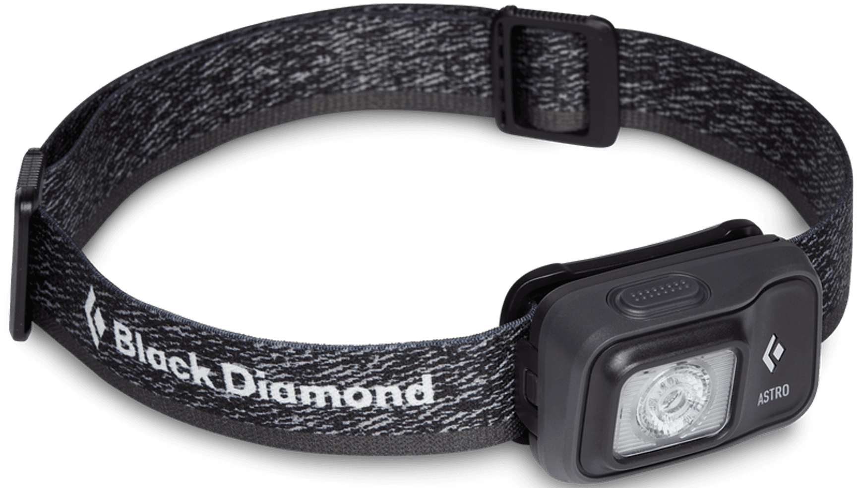 Astro 300 Headlamp Graphite, view: 0