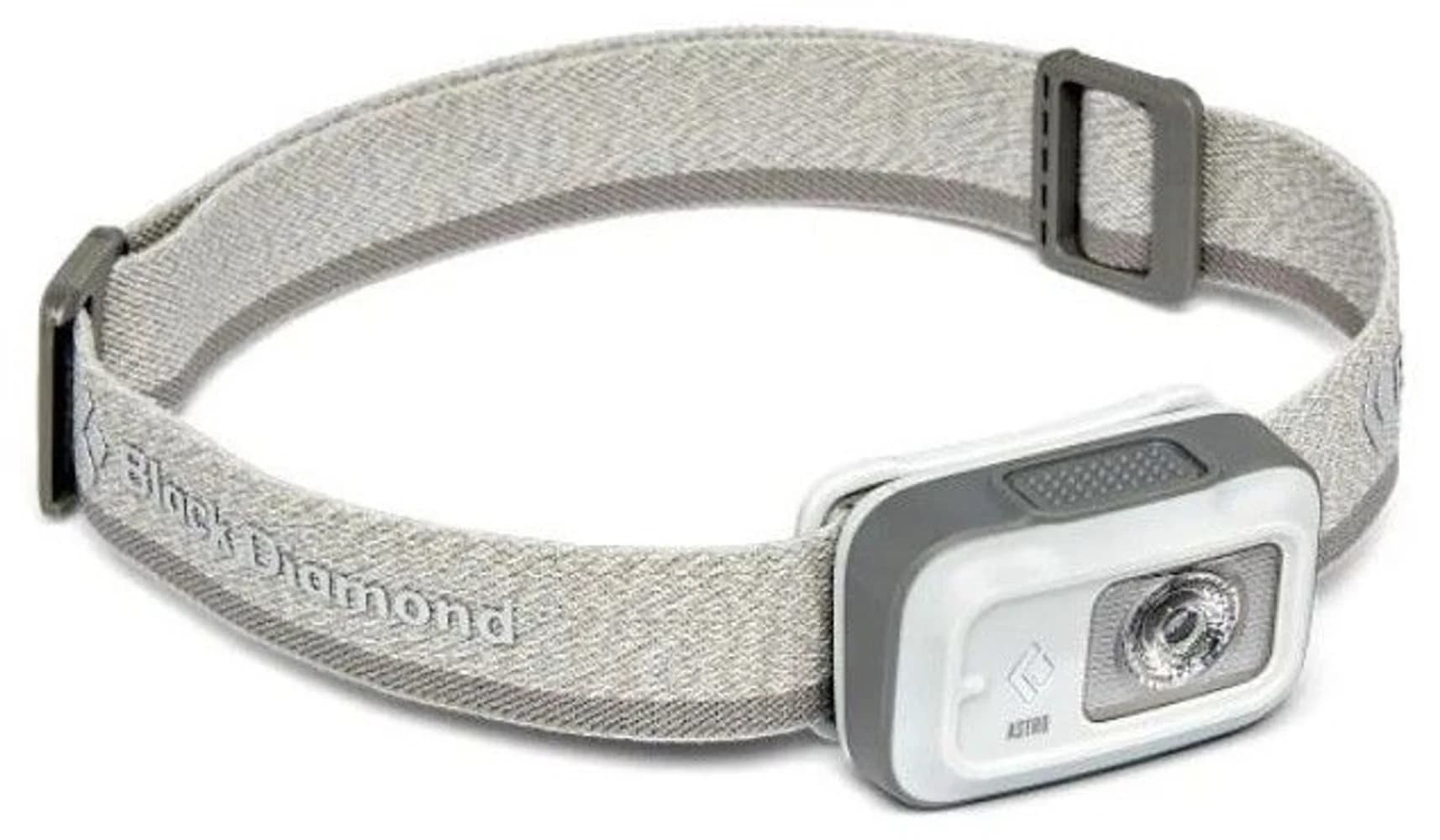 Astro 250 Headlamp Aluminum, view: 0
