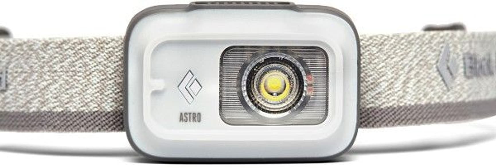 Astro 250 Headlamp Aluminum, view: 2