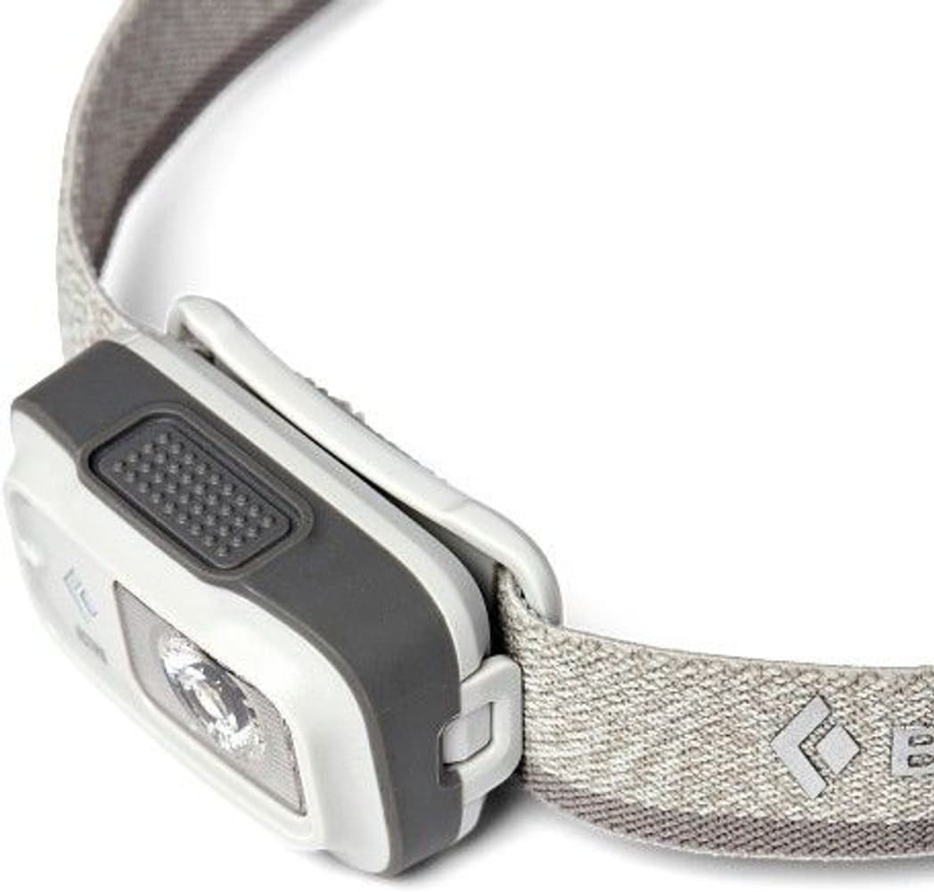 Astro 250 Headlamp Aluminum, view: 3