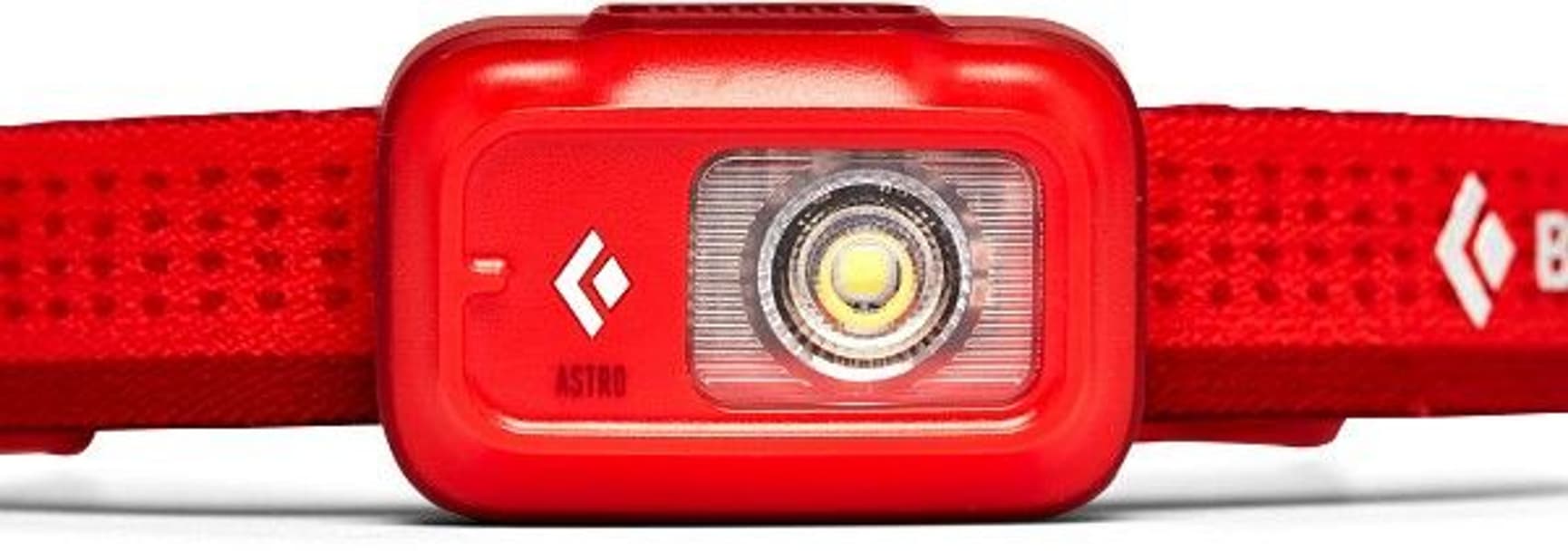 Astro 250 Headlamp Octane, view: 2