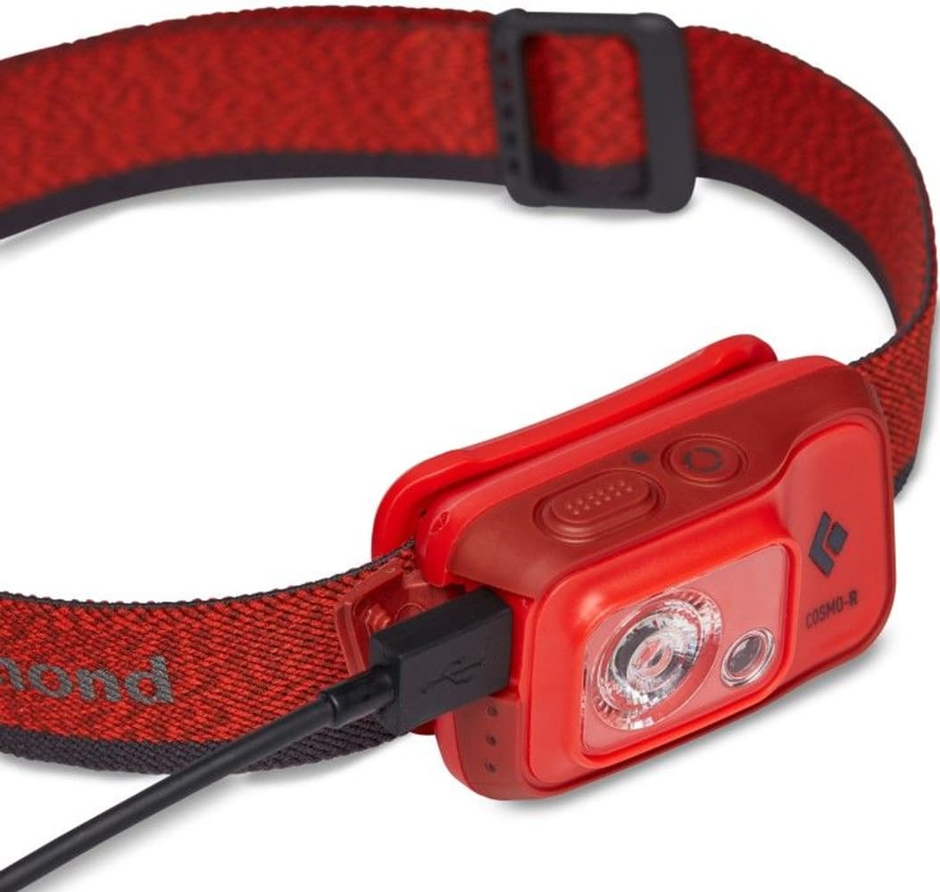 Cosmo 350-R Headlamp Octane, view: 4