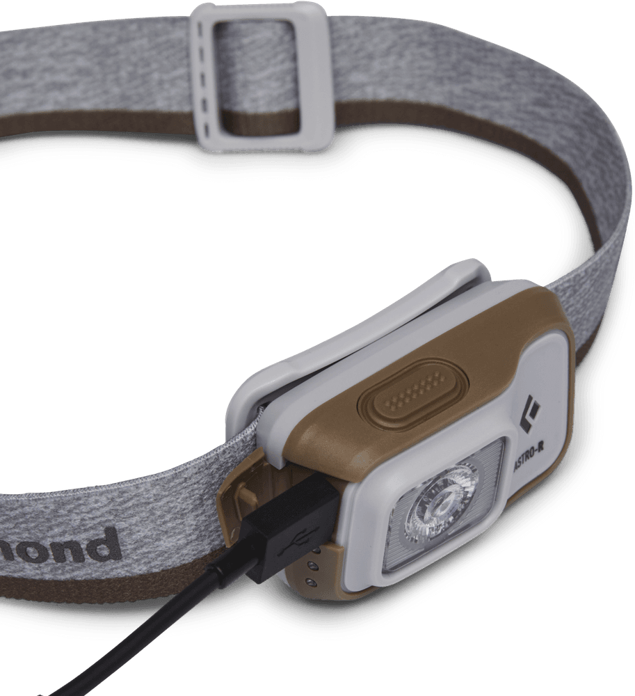 Astro 300-R Headlamp Alloy, view: 4