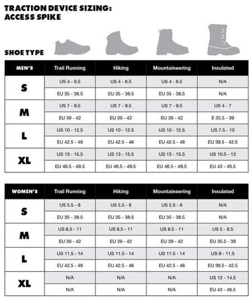 Access Spike Traction Device, view: 3
