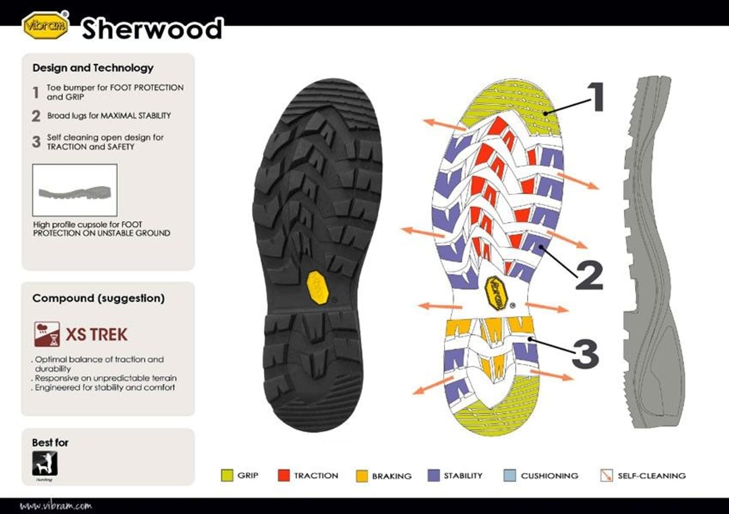 Haga Vibram Bälg Unisex Mörkgrön, view: 3