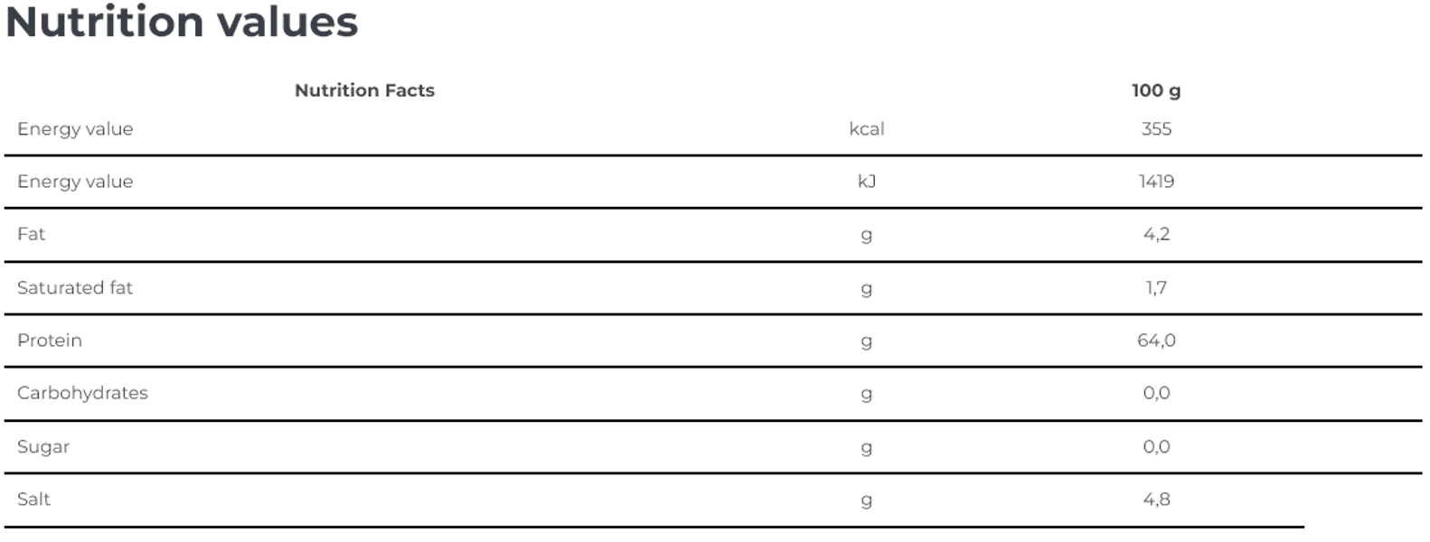Turkey jerky 50g, view: 2