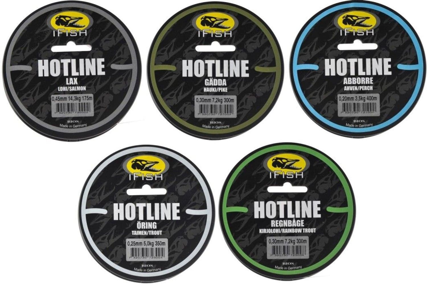 IFISH HOT LINE, view: 0