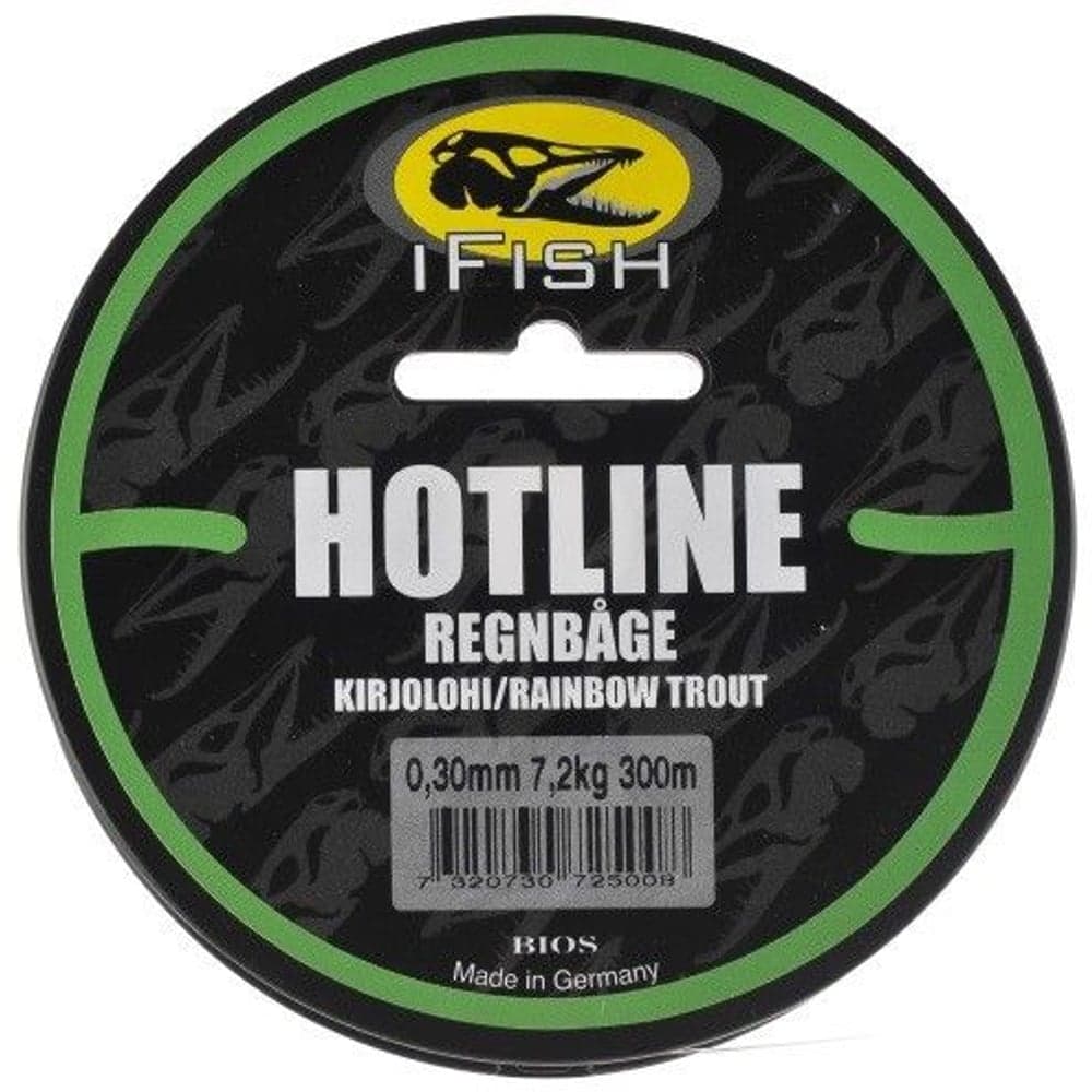 IFISH HOT LINE, view: 4