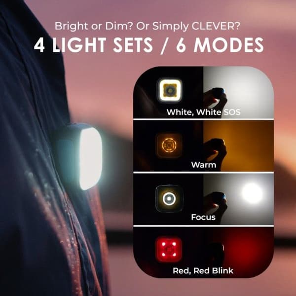 Light01 500 lm, view: 4