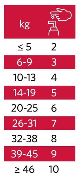 Sport 265 ml, view: 3